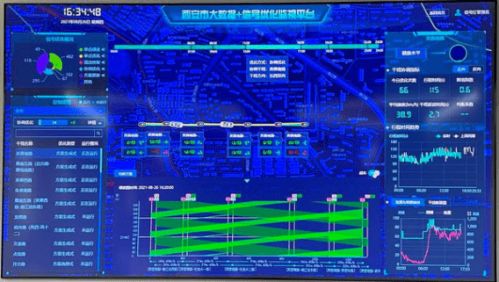 10億美金吞下西門子智能交通 海信智能交通暴露實力與野心，布局全球智能交通軟硬件產品